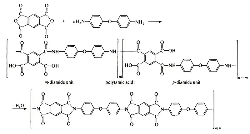 生物基聚酰胺固化劑：環(huán)氧AB膠綠色升級的關(guān)鍵材料與應(yīng)用解決方案